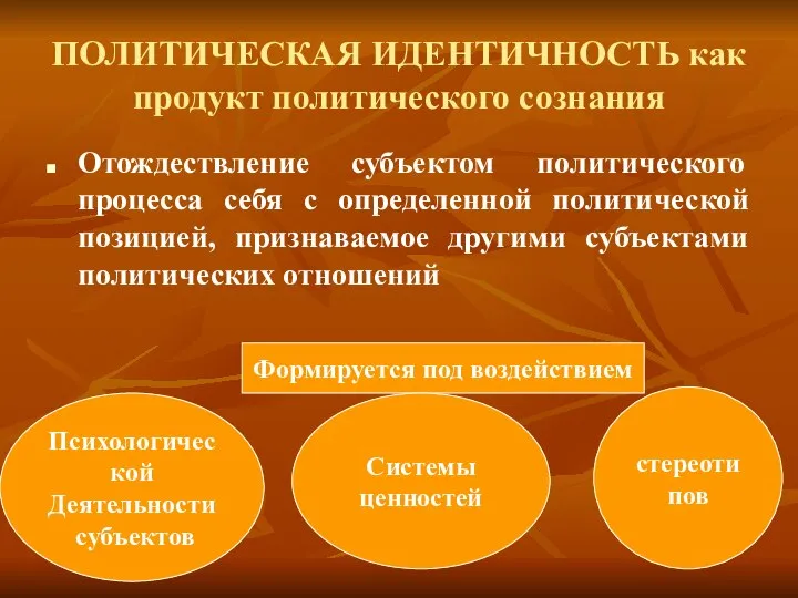 ПОЛИТИЧЕСКАЯ ИДЕНТИЧНОСТЬ как продукт политического сознания Отождествление субъектом политического процесса себя