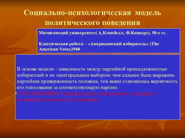 Социально-психологическая модель политического поведения Мичиганский университет( А.Кэмпбелл, Ф.Конверс), 50-е гг. Классическая