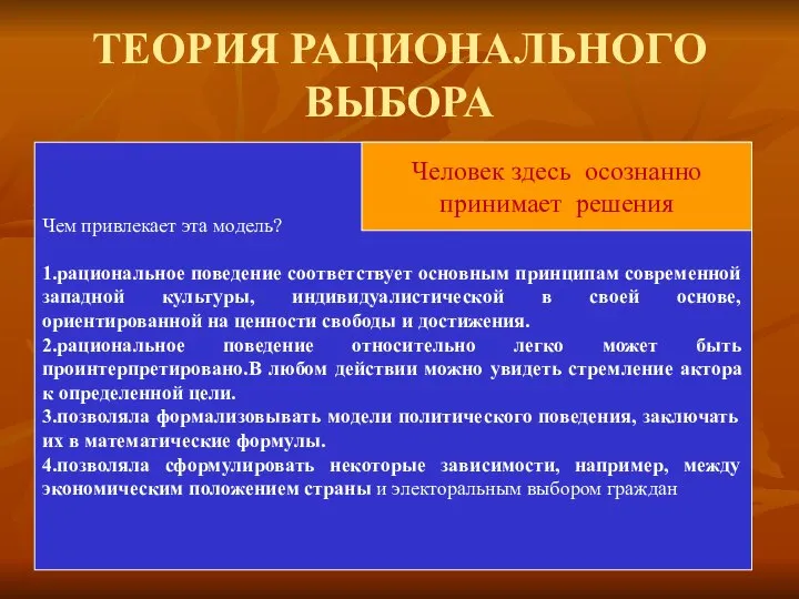 ТЕОРИЯ РАЦИОНАЛЬНОГО ВЫБОРА Чем привлекает эта модель? 1.рациональное поведение соответствует основным