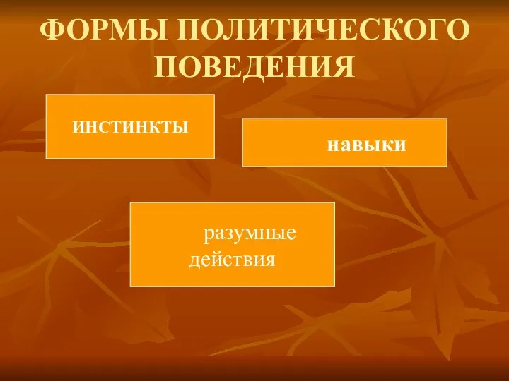 ФОРМЫ ПОЛИТИЧЕСКОГО ПОВЕДЕНИЯ ИНСТИНКТЫ навыки разумные действия