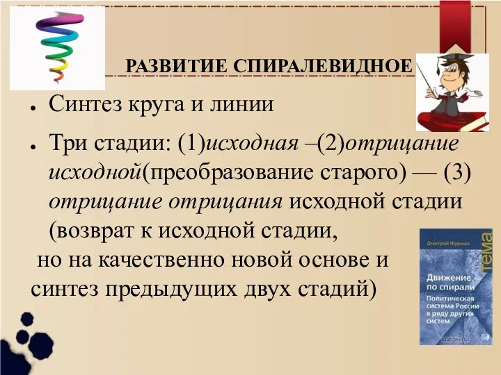 РАЗВИТИЕ СПИРАЛЕВИДНОЕ Синтез круга и линии Три стадии: (1)исходная –(2)отрицание исходной(преобразование