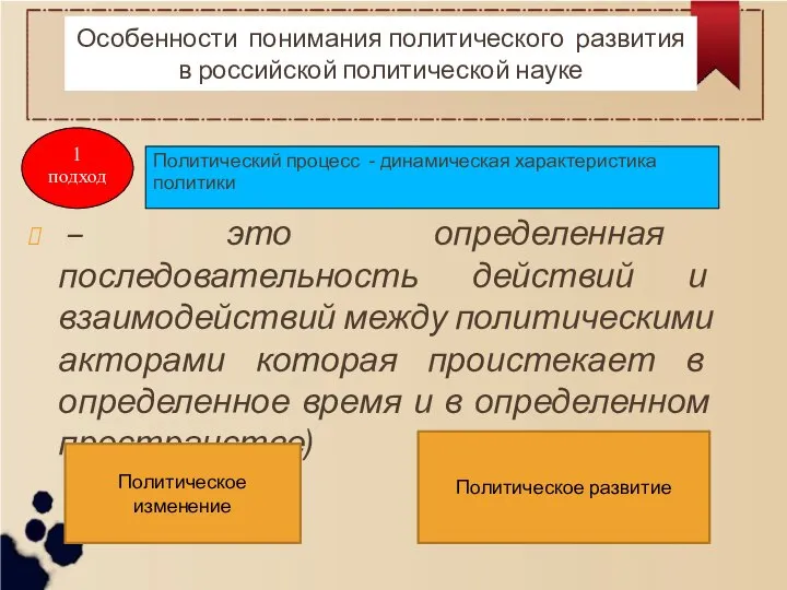 Особенности понимания политического развития в российской политической науке – это определенная