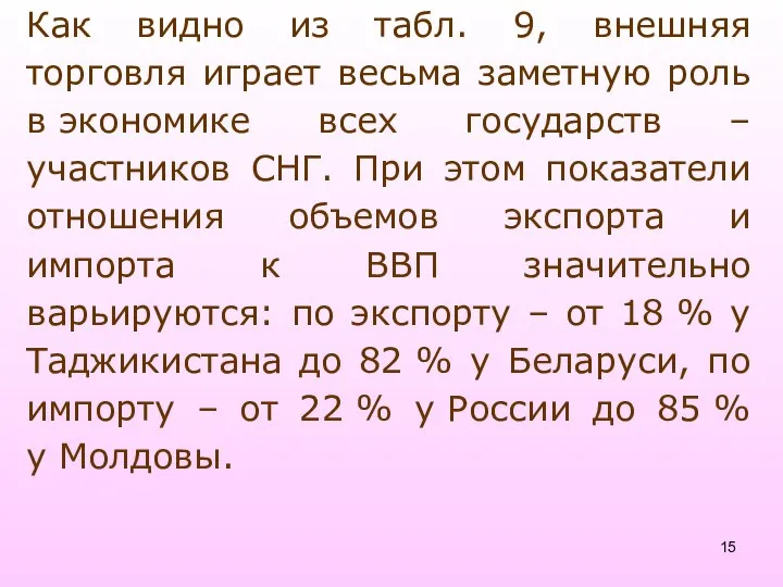 Как видно из табл. 9, внешняя торговля играет весьма заметную роль