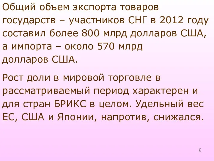 Общий объем экспорта товаров государств – участников СНГ в 2012 году