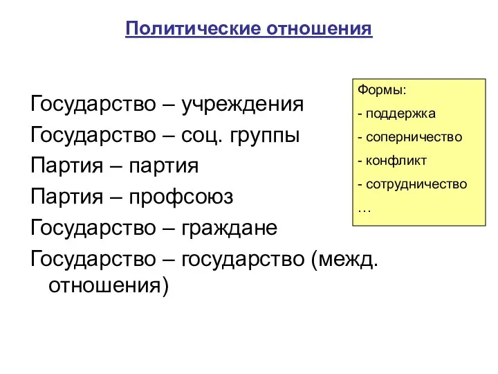 Политические отношения Государство – учреждения Государство – соц. группы Партия –