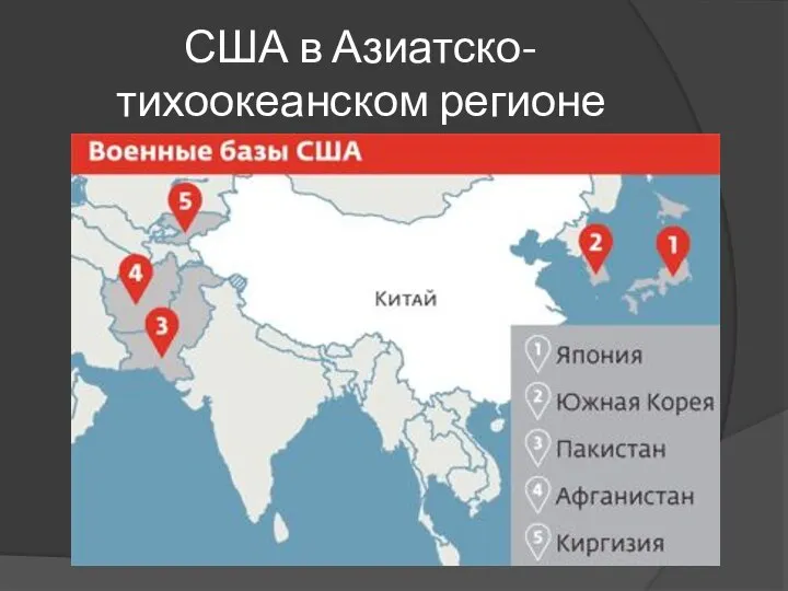 США в Азиатско-тихоокеанском регионе