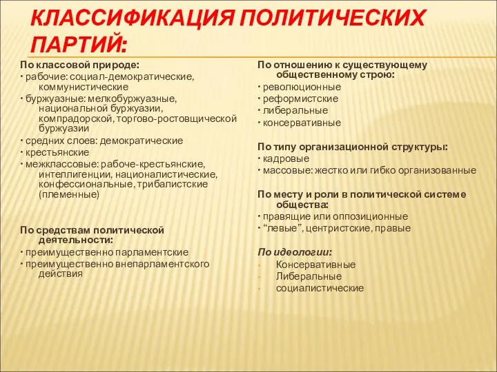 КЛАССИФИКАЦИЯ ПОЛИТИЧЕСКИХ ПАРТИЙ: По классовой природе: • рабочие: социал-демократические, коммунистические •