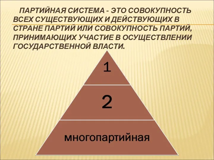 ПАРТИЙНАЯ СИСТЕМА - ЭТО СОВОКУПНОСТЬ ВСЕХ СУЩЕСТВУЮЩИХ И ДЕЙСТВУЮЩИХ В СТРАНЕ