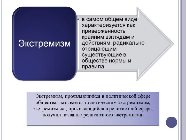 Экстремизм, проявляющийся в политической сфере общества, называется политическим экстремизмом, экстремизм же,