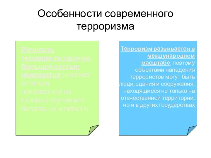 Особенности современного терроризма Личность террориста заранее большей частью неизвестна (и может