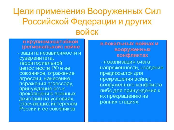 Цели применения Вооруженных Сил Российской Федерации и других войск в крупномасштабной