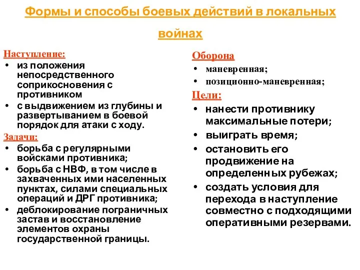 Формы и способы боевых действий в локальных войнах Наступление: из положения