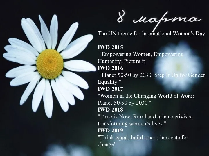 The UN theme for International Women's Day IWD 2015 "Empowering Women,