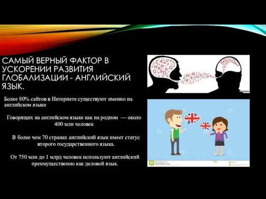 САМЫЙ ВЕРНЫЙ ФАКТОР В УСКОРЕНИИ РАЗВИТИЯ ГЛОБАЛИЗАЦИИ - АНГЛИЙСКИЙ ЯЗЫК. Более