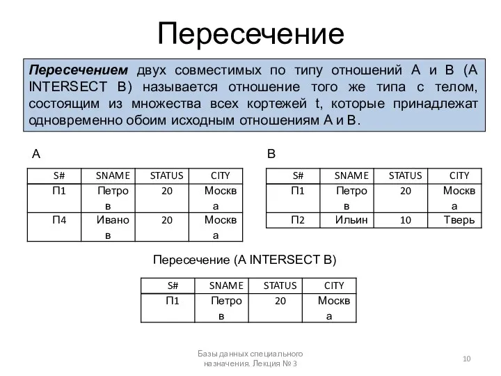 Пересечение Базы данных специального назначения. Лекция № 3 Пересечением двух совместимых