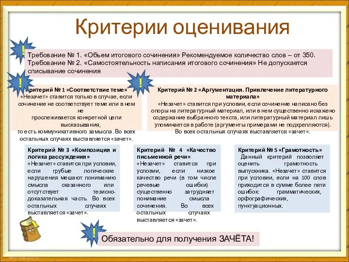 ! Критерии оценивания Требование № 1. «Объем итогового сочинения» Рекомендуемое количество