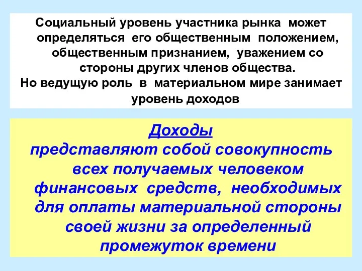 Социальный уровень участника рынка может определяться его общественным положением, общественным признанием,