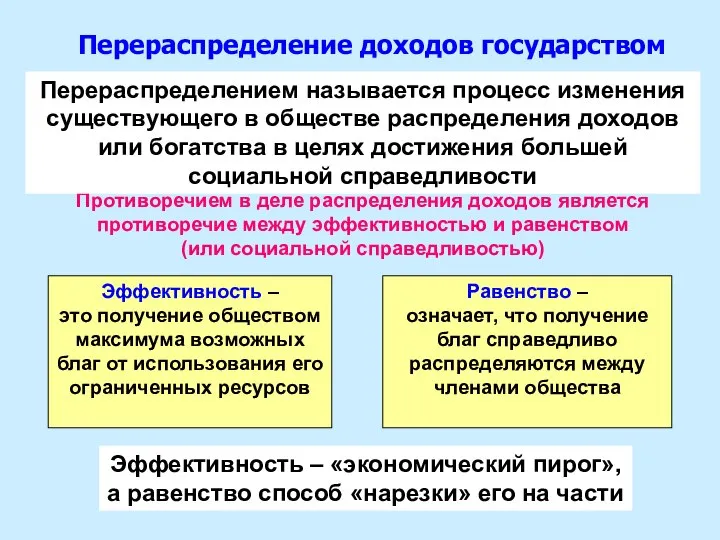 Перераспределение доходов государством Противоречием в деле распределения доходов является противоречие между