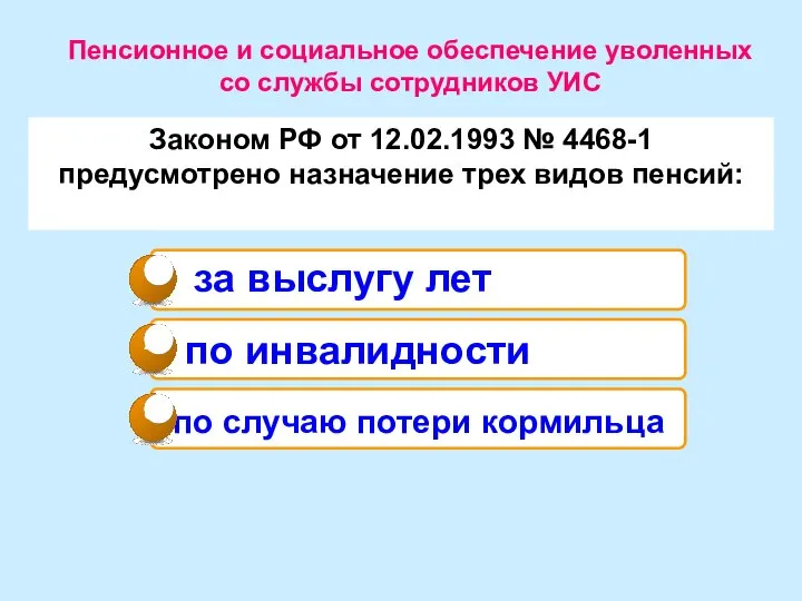 Пенсионное и социальное обеспечение уволенных со службы сотрудников УИС Законом РФ