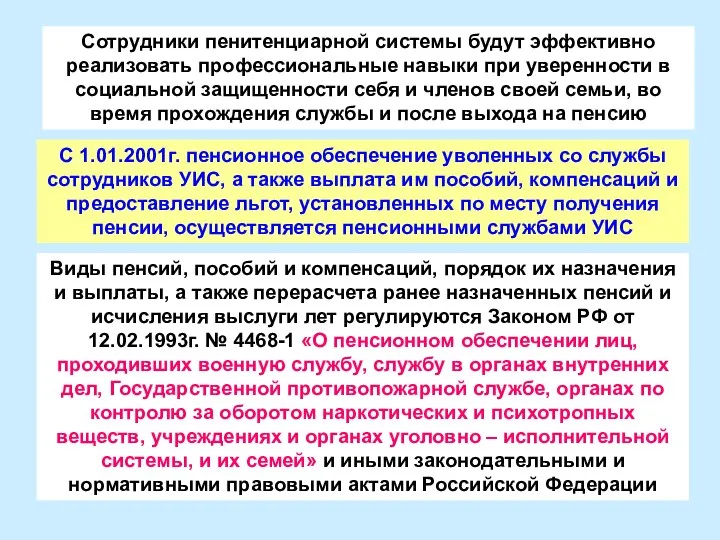 Сотрудники пенитенциарной системы будут эффективно реализовать профессиональные навыки при уверенности в