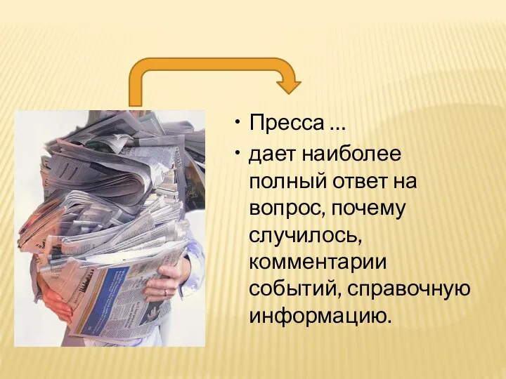 Пресса … дает наиболее полный ответ на вопрос, почему случилось, комментарии событий, справочную информацию.