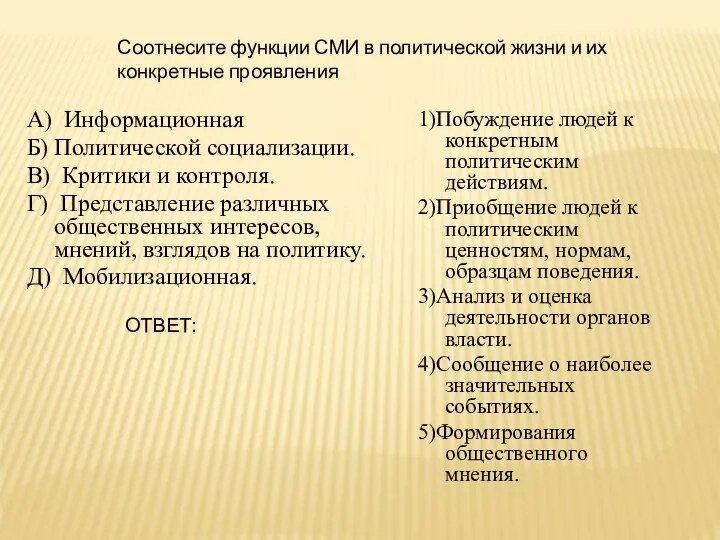 Соотнесите функции СМИ в политической жизни и их конкретные проявления А)