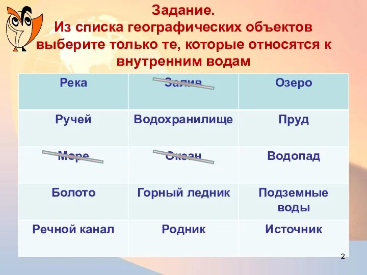 Задание. Из списка географических объектов выберите только те, которые относятся к внутренним водам