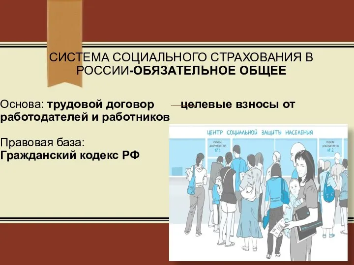 СИСТЕМА СОЦИАЛЬНОГО СТРАХОВАНИЯ В РОССИИ-ОБЯЗАТЕЛЬНОЕ ОБЩЕЕ Основа: трудовой договор целевые взносы