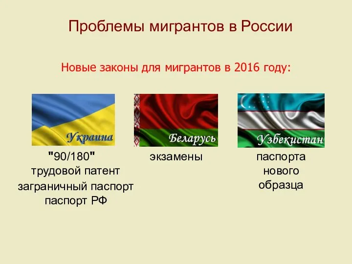 Проблемы мигрантов в России Новые законы для мигрантов в 2016 году: