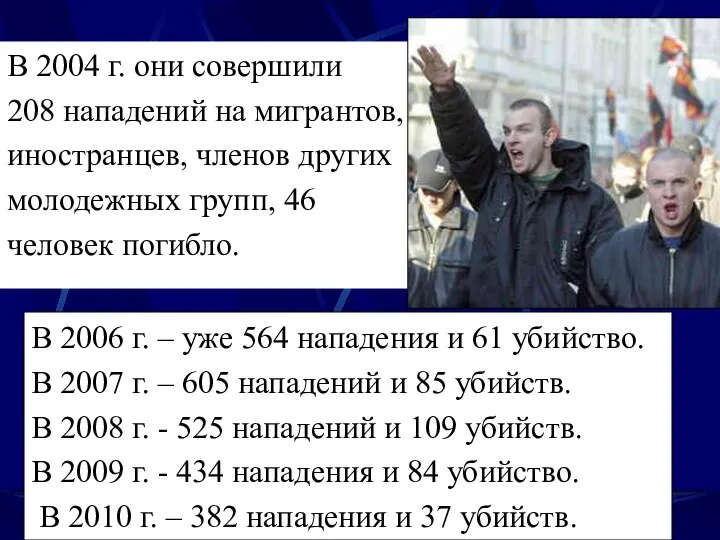 В 2004 г. они совершили 208 нападений на мигрантов, иностранцев, членов