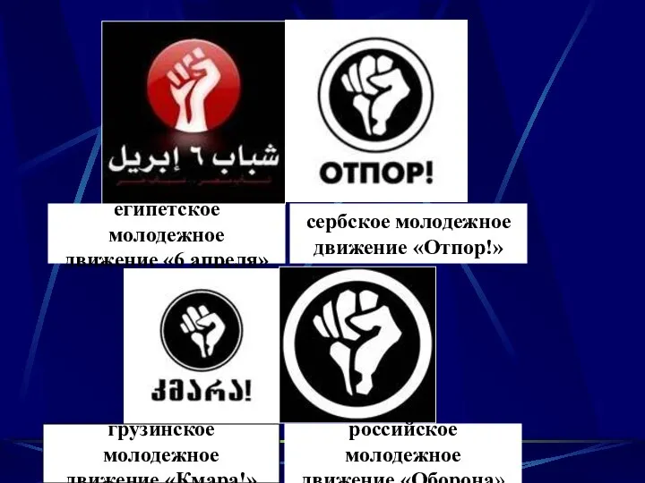 египетское молодежное движение «6 апреля» сербское молодежное движение «Отпор!» грузинское молодежное