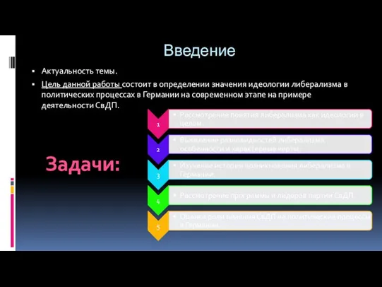 Введение Актуальность темы. Цель данной работы состоит в определении значения идеологии