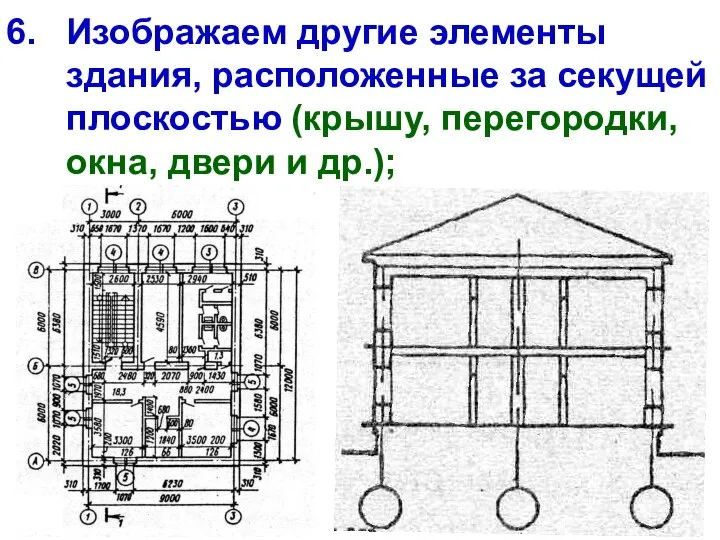 Изображаем другие элементы здания, расположенные за секущей плоскостью (крышу, перегородки, окна, двери и др.);