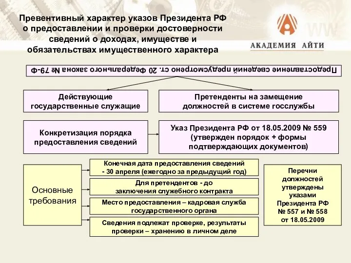 Превентивный характер указов Президента РФ о предоставлении и проверки достоверности сведений