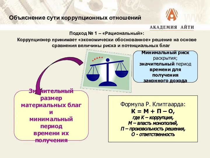 Объяснение сути коррупционных отношений Подход № 1 – «Рациональный»: Коррупционер принимает