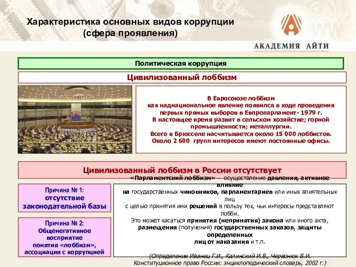 Характеристика основных видов коррупции (сфера проявления) Политическая коррупция Цивилизованный лоббизм В