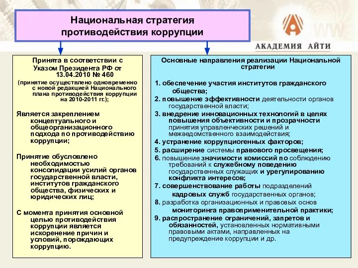 Национальная стратегия противодействия коррупции Принята в соответствии с Указом Президента РФ