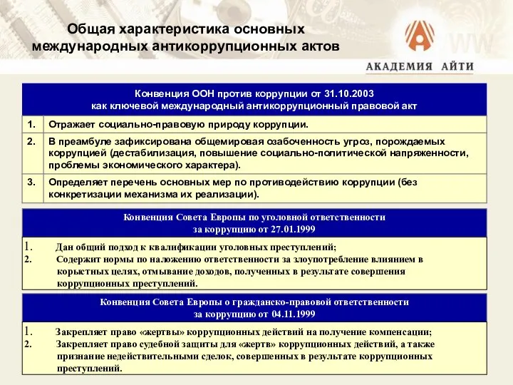 Конвенция ООН против коррупции от 31.10.2003 как ключевой международный антикоррупционный правовой