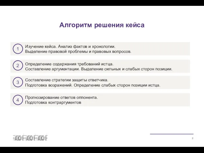 Алгоритм решения кейса Изучение кейса. Анализ фактов и хронологии. Выделение правовой