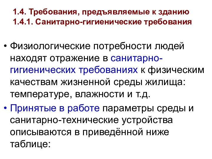 Физиологические потребности людей находят отражение в санитарно-гигиенических требованиях к физическим качествам