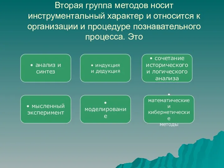 Вторая группа методов носит инструментальный характер и относится к организации и