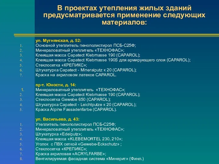 В проектах утепления жилых зданий предусматривается применение следующих материалов: ул. Мутнянская,