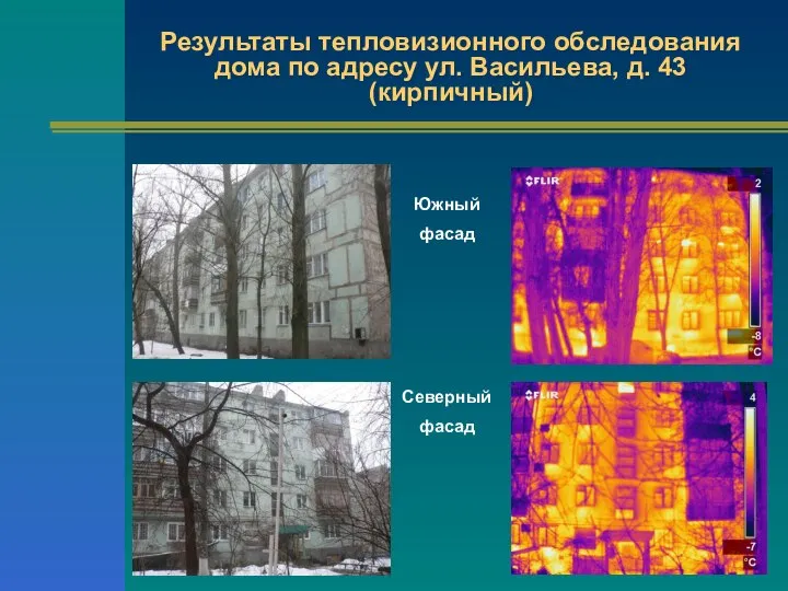 Результаты тепловизионного обследования дома по адресу ул. Васильева, д. 43 (кирпичный) Южный фасад Северный фасад