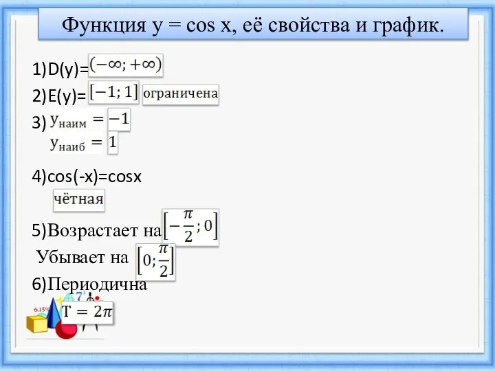 Функция y = cos x, её свойства и график. 1)D(y)= 2)E(y)=