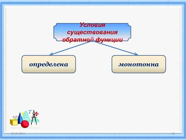 25.10.2011 Условия существования обратной функции определена монотонна