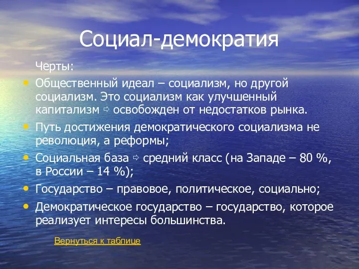 Социал-демократия Черты: Общественный идеал – социализм, но другой социализм. Это социализм