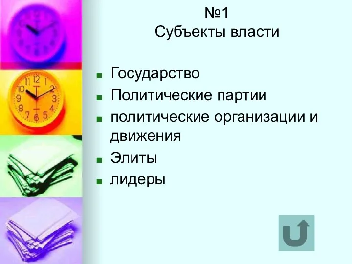 №1 Субъекты власти Государство Политические партии политические организации и движения Элиты лидеры