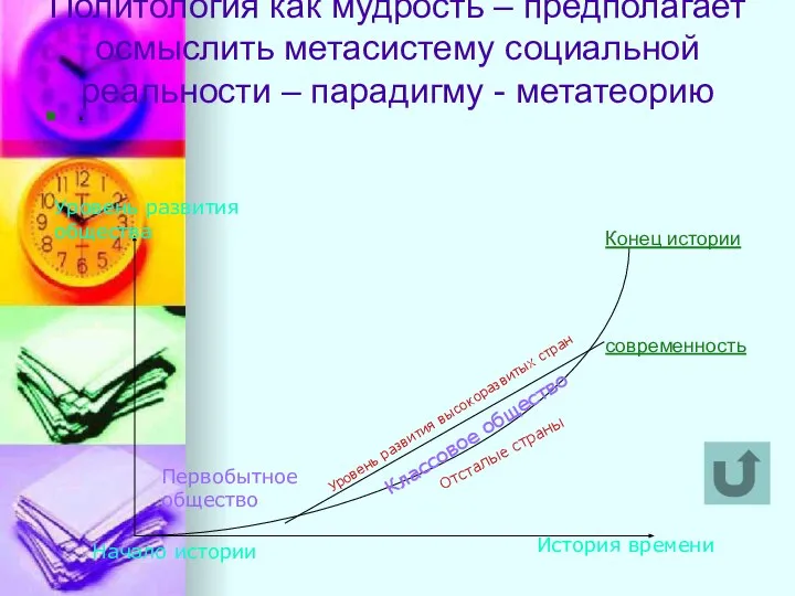 Политология как мудрость – предполагает осмыслить метасистему социальной реальности – парадигму