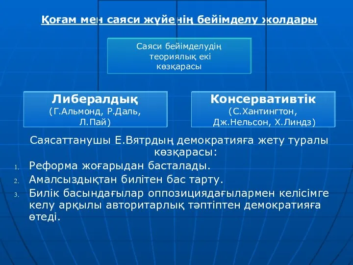 Қоғам мен саяси жүйенің бейімделу жолдары Саясаттанушы Е.Вятрдың демократияға жету туралы