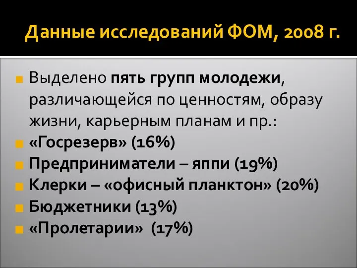 Данные исследований ФОМ, 2008 г. Выделено пять групп молодежи, различающейся по